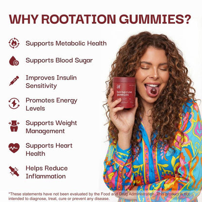 Berberine Metabolism Support 500 mg – 60 Gummies