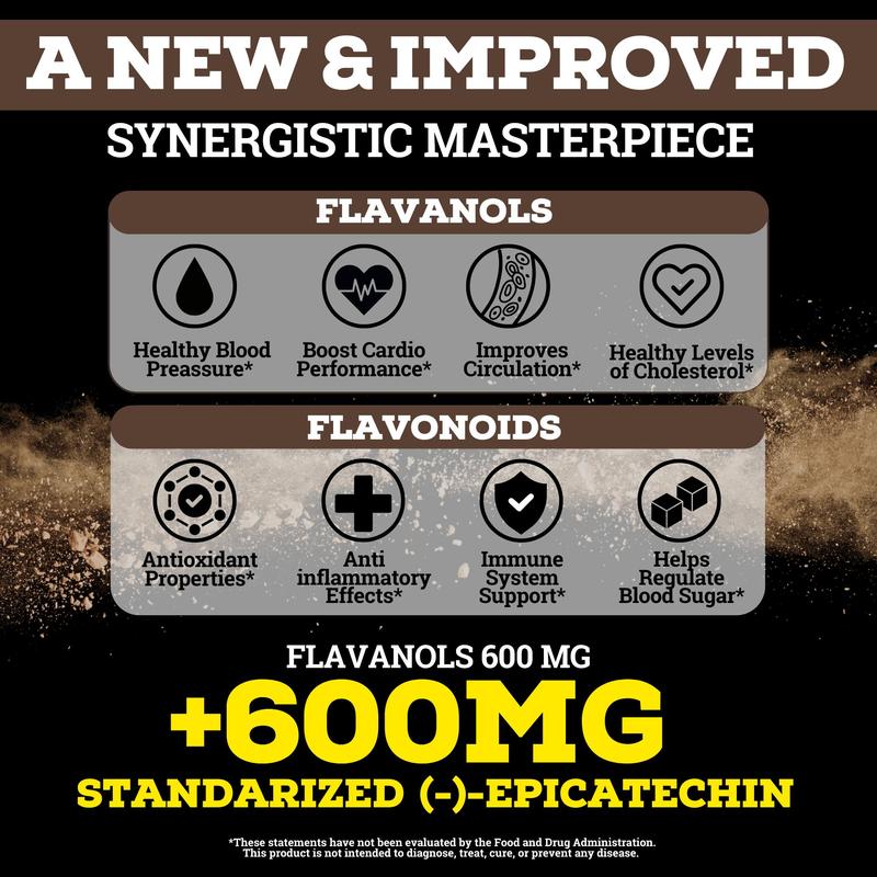 Cocoa Flavanols Daily Drink Mix – 25 Servings