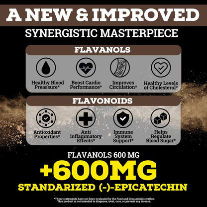 Cocoa Flavanols Daily Drink Mix – 25 Servings