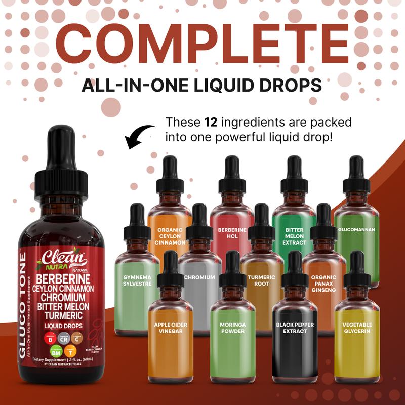 Glucose Control Support Drops – 30 ml
