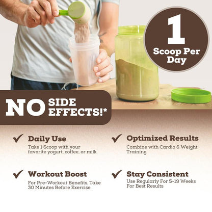 Cocoa Flavanols Daily Drink Mix – 25 Servings