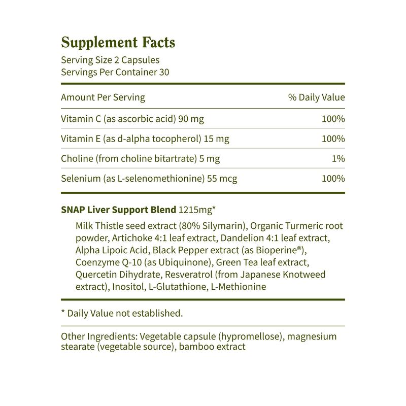 Cholesterol And Liver Support Bundle