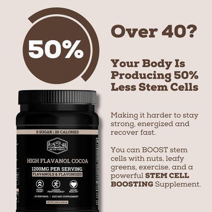 Cocoa Flavanols Daily Drink Mix – 25 Servings