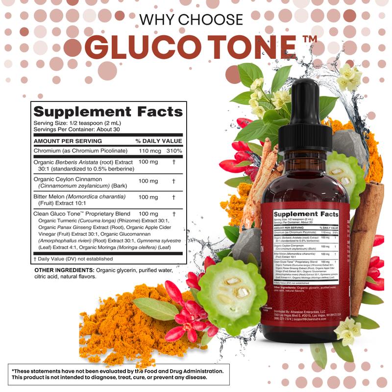 Glucose Control Support Drops – 30 ml
