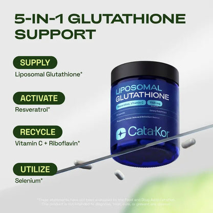 Vorenax Liposomal Glutathione – 1155 mg Capsules