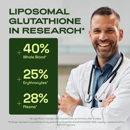 Vorenax Liposomal Glutathione – 1155 mg Capsules